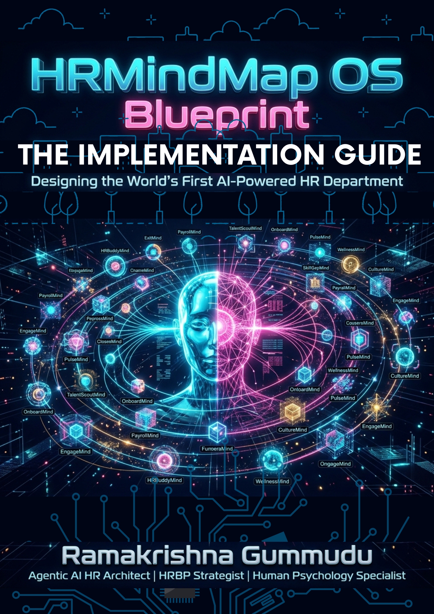 HRMindMap OS Blueprint